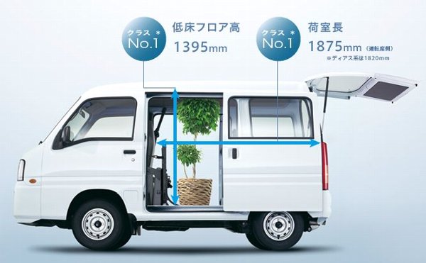 サンバーバン最終型トランスポーターリフトUP車中泊使用