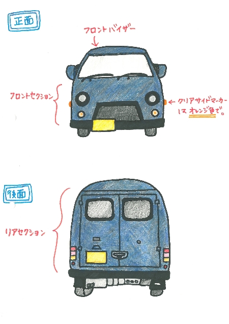 サンバーカスタム サンバーバンディアスをパズにカスタム 兵庫県 石田様 モデストで制作した事例集